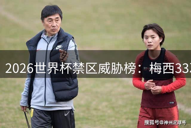2026世界杯禁区威胁榜：梅西33次精准制导领跑 法国双星紧追